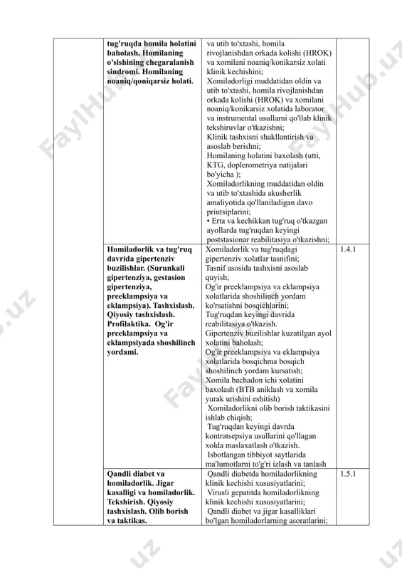 a va chuqur bilimga ega bo‘lishi, zarur dalillar bilan asoslay olishi; terminologiyadan (shu jumladan, ilmiy, xorijiy tilda ham) aniq, o‘z o‘rnida foydalanishi, savollarga javobni mantiqan to‘g‘ri, stilistik savodli ravishda ifodalashi; muammoli savollarni aniqlashi, o‘z qarashlarini ilmiy-amaliy tilda asoslab bera olishi; tayanch tushunchalarini bilishi va uni qisqa vaqt ichida ilmiy va amaliy masalalarni yechishda samarali qo‘llay olishi; nostandart vaziyatlarda muammolarni mustaqil va ijodiy hal qila olish qobiliyatini ko‘rsata olishi; amaliy ko‘nikmalarni mustaqil ravishda to‘liq bajara olishi (sifati va belgilangan soni jihatdan) va kompetentsiyalarni to‘liq egallashi; amaliy masalalarni qisqa, asoslangan va ratsional ravishda hal etishi; modul dasturida tavsiya etilgan asosiy va qo‘shimcha adabiyotlarni to‘liq va chuqur o‘zlashtirishi; dastur bo‘yicha nazariyalar, kontseptsiyalar va yo‘nalishlar mohiyatini anglash, ularga tanqidiy baho berish va boshqa modullar ilmiy yutuqlarini qo‘llay olishi. 6. akusherlik va ginekologiya fanidan test topshiriqlari yordamida tekshiriladigan bilim, ko‘nikma, malaka va kompetensiyalar akusherlik va ginekologiya faniga oid test varianti abituriyentlarning nazariy bilimlarni o‘zlashtirish darajasini, …