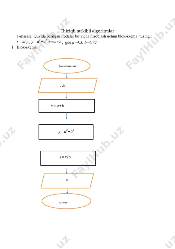 blansin; 9. j≤n bo’lsa, 4- punktga o’tilsin; 10. natija deb olinsin; 11. бошланиши ха ха j≤n j=j+1 s=s+p i≤m s=p* i=i+1 p=1, i=1 s=0, j=0 a,b,m,n s laboratoriya ishini bajarish uchun variant topshiriqlari 1–variant 2–variant 3–variant 4–variant 5–variant 6–variant 7–variant 8–variant 9–variant 10–variant 11–variant 12–variant 13–variant 14–variant 15–variant 16–variant 17–variant 18–variant 19–variant 20–variant 21–variant 22–variant 23–variant 24–variant 25–variant 26–variant 27–variant 28–variant 29–variant 30–variant hisobot shakli: 1. laboratoriya ishining nomi. 2. laboratoriya ishidagi topshiriq raqami. 3. topshiriqni bajarilishi (nazariy ma’lumot, amaliy qo’llanilish sohalari) 4. topshiriq taqdimotini tayyorlash nazorat savollari 1. algoritm nima? 2. blok sxema nima? 3. algoritm turlari? foydalanilgan adabiyotlar ro'yxati 1. kenjaboyev a.t., ayupov r.x., raximov n.r., ikromov m.m. axborot-kommunikatsiya texnologiyalari. o‘quv-uslubiy qo‘llanma. – t.: tmi, 2012.-344b. 2. мельников п.п. компьютерные технологии в экономике. учеб.пособие. – м.: кнорус, 2012. – 224с. 3. g’ulomov s.s., xodiyev b.yu., begalov b.a. informatika va axborot texnologiyalari. darslik. – t.:2010y.-765 bet. 4. ayupov l.f., …
