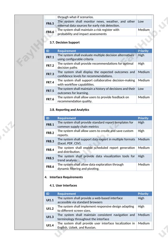 nt priority fr7.1 the system shall evaluate multiple decision alternatives using configurable criteria high fr7.2 the system shall provide recommendations for optimal decision paths high fr7.3 the system shall display the expected outcomes and confidence levels for recommendations. medium fr7.4 the system shall support collaborative decision-making with workflow capabilities. medium fr7.5 the system shall maintain a history of decisions and their outcomes for learning. low fr7.6 the system shall allow users to provide feedback on recommendation quality. medium 3.8. reporting and analytics id requirement priority fr8.1 the system shall provide standard report templates for common supply chain metrics high fr8.2 the system shall allow users to create and save custom reports. high fr8.3 the system shall support data export in multiple formats (excel, pdf, csv). medium fr8.4 the system shall enable scheduled report generation and distribution. medium fr8.5 the system shall provide data visualization tools for trend analysis. high fr8.6 …