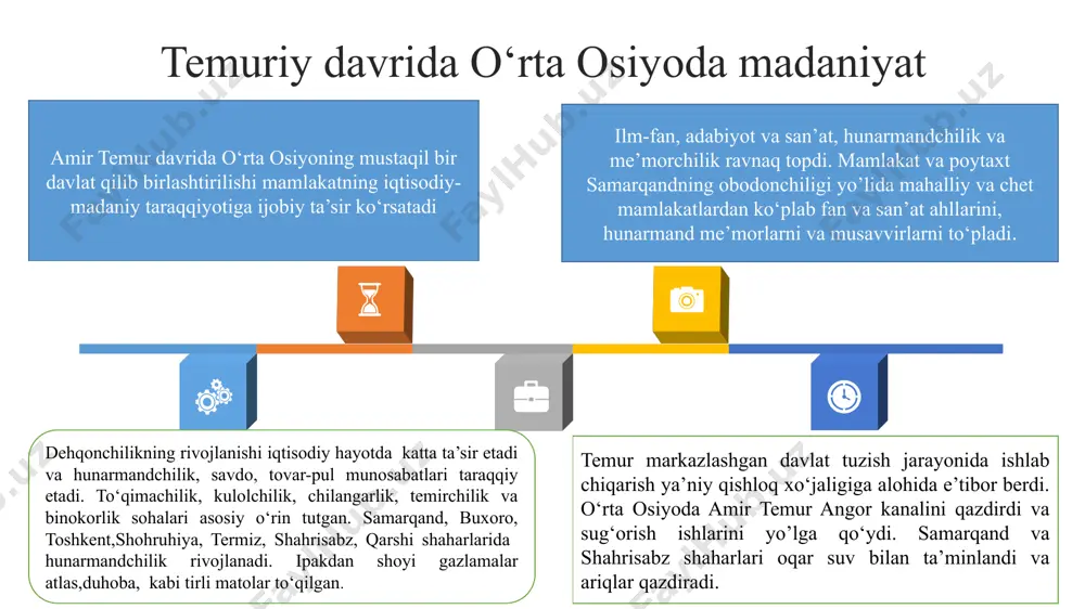 uksak san’at asarlari bilan mashhur bo‘ldi. bu davrda ytuk ijodkorlar sayfi saroyi, haydar xorazmiy, durbek, amiriy, atoiy, sakkokiy, lutfiy, bobur, muhammad solih va boshqalar yashab ijod qildi, o‘zbek yozma adabiyotining dunyoviy ko‘lamini alisher navoiyning ijodi kamolot bosqichiga ko‘tardi. tarix ilmida sharofiddin ali yazdiy, hofizi abro‘, abdurazzoq samarqandiy, mirxond, xondamir, zayniddin vosifiy va boshqalar qimmatli asarlar yaratdi movarounnaxr va xurosonda o‘zbek tili, adabiyoti va madaniyatining mavqei orta bordi. xurosondagi turkiyzabon xalqlar va ularning ziyolilari samarqand, buxoro, turkiston va boshqa shaharlardagi olimlar shoiralar va san’atkorlar bilan o‘zaro juda yaqin munosabatda bo‘la boshladilar temur va temuriylar davrida xalq og‘zaki ijodi namunalari yaratildi. adabiyot badiiy uslub jihatidan takomillashdi, adabiyotshunoslik va tilshunoslikka oid ilmiy asarlar yaratildi. o‘zbek tarjima adabiyoti vujudga keldi. mashhur olimlar samarqandga keldi text text text text text temur va uning avlodlari adabiyot va san’atga, ilm-fanga yaqin kishilar edi. temuriylardan 22 ta ijodkor-shoir bo‘lib, ular o‘zlari she’r yozish bilan birga ijodkorlarga xomiylik ham …