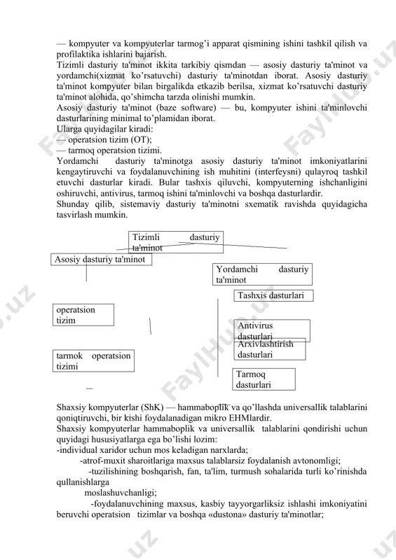 r. bu vositalar dasturchining uskunaviy vositalari bo’lib xizmat qiladi, ya'ni ular dasturlarni ishlab chiqish,saqlash va joriy etishga mo’ljallangan tizimli dasturiy ta'minot (tdt) quyidagilarni bajarishga qaratilgan: — kompyuterning va kompyuterlar tarmog’ining ishonchli va samarali ishlashini ta'minlash; — kompyuter va kompyuterlar tarmog’i apparat qismining ishini tashkil qilish va profilaktika ishlarini bajarish. tizimli dasturiy ta'minot ikkita tarkibiy qismdan — asosiy dasturiy ta'minot va yordamchi(xizmat ko’rsatuvchi) dasturiy ta'minotdan iborat. asosiy dasturiy ta'minot kompyuter bilan birgalikda etkazib berilsa, xizmat ko’rsatuvchi dasturiy ta'minot alohida, qo’shimcha tarzda olinishi mumkin. asosiy dasturiy ta'minot (baze software) — bu, kompyuter ishini ta'minlovchi dasturlarining minimal to’plamidan iborat. ularga quyidagilar kiradi: — operatsion tizim (ot); — tarmoq operatsion tizimi. yordamchi dasturiy ta'minotga asosiy dasturiy ta'minot imkoniyatlarini kengaytiruvchi va foydalanuvchining ish muhitini (interfeysni) qulayroq tashkil etuvchi dasturlar kiradi. bular tashxis qiluvchi, kompyuterning ishchanligini oshiruvchi, antivirus, tarmoq ishini ta'minlovchi va boshqa dasturlardir. shunday qilib, sistemaviy dasturiy ta'minotni sxematik ravishda quyidagicha tasvirlash mumkin. tizimli dasturiy …