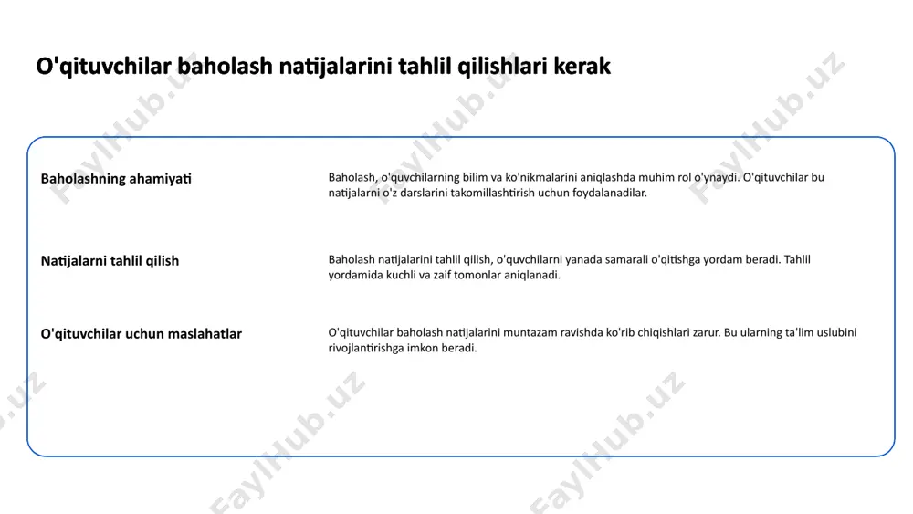 icha, jumladan sinovlar, loyiha ishlari va nazorat ishlarini o'z ichiga oladi baholash usullari o'quvchilarning bilim darajasini ko'rsatadi tahlil va monitoring baholash jarayoni o'quvchilarni tahlil qilish va ta'lim jarayoni monitoringi uchun muhimdir baholash usullari o'quvchilarning bilim darajasini ko'rsatadi o'qituvchilar uchun baholash strategiyalarini ishlab chiqish zarur baholashning ahamiyati o'qituvchilar uchun baholash strategiyalari ta'lim jarayonini samarali tashkil etishda muhim ahamiyatga ega. ular o'quvchilarning bilimini va ko'nikmalarini aniqlashga yordam beradi. o'qituvchilar uchun baholash strategiyalarini ishlab chiqish zarur diversifikatsiya baholash metodlari xilma-xil bo'lishi kerak. masalan, testlar, loyiha ishlari va amaliy topshiriqlar. bu o'quvchilarning foydalanish imkoniyatlarini oshiradi. o'qituvchilar uchun baholash strategiyalarini ishlab chiqish zarur feedback berish o'qituvchilar o'quvchilarga baholash jarayonida muntazam feedback berishlari muhimdir. bu o'quvchilarning o'z-o'zini baholashini va taraqqiyotini kuzatishga yordam beradi. o'qituvchilar uchun baholash strategiyalarini ishlab chiqish zarur doimiy yangilanish baholash strategiyalari muntazam ravishda yangilanib turilishi kerak. bu yangi ta'lim tendentsiyalari va metodologiyalariga mos keladi. o'quvchilarning muvaffaqiyatlarini kuzatish uchun grafiklar ishlatiladi grafiklar va ulardagi …