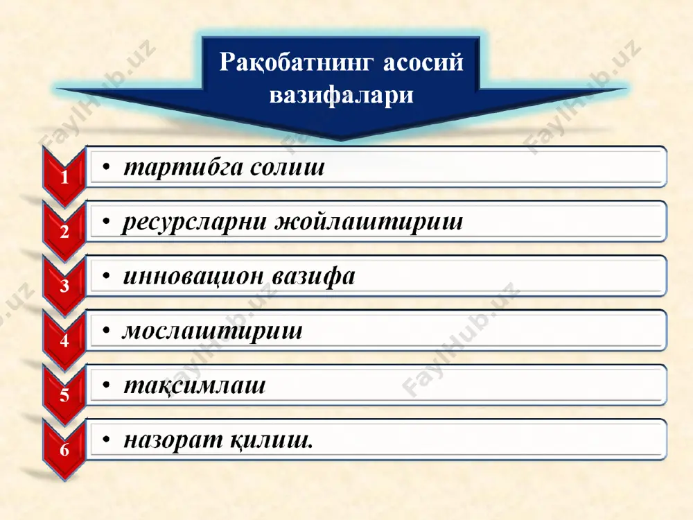 bozor raqobati - Page 4