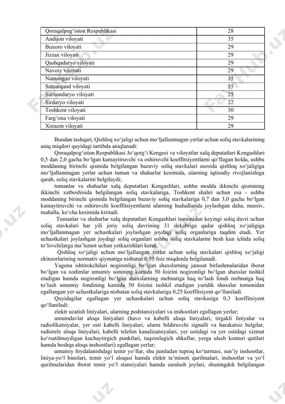 solig‘i o‘rniga byudjetga ijara haq to‘lashlari mumkin. ammo ijara haqi ta’riflarining kelishuviga binoan belgilanadi, lekin bu haq qonun hujjatlarida belgilangan yer solig‘ining bir stavkasidan kam va uch stavkadan ko‘p bo‘lmasligi, yerlardan qishloq xo‘jalik ehtiyojlari uchun foydalanilgan taqdirda esa bir stavka miqdorda bo‘lishi kerak. shunday qilib, yer solig‘ini shakllantirish bevosita uning to‘lovchilari tomonidan yurgiziladigan faoliyagiga ham bog‘liqdir. o‘z mulkida, egaligida yoki foydalanishda yer uchastkalariga ega bo‘lgan yuridik va jismoniy shaxslar yer solig‘i to‘lovchilari bo‘lib hisoblanadilar. shuningdek belgilangan tartibda yagona soliq to‘lanadigan soliq to‘lashning soddalashtirish tizimiga o‘tgan kichik korxonalar, ham yer solig‘i bo‘lib hisoblanadilar. ammo yuzaga keltirishda soliq obektlarini to‘g‘ri izohlash muhim ahamiyatga egadir. yuridik shaxslar uchun quyidagi yer uchastkalari soliq solinadigan obekt bo‘lib hisoblanadi: · qonun hujjatlarida belgilangan tartibda mulk qilib olingan yer uchastkalari; · qishloq yoki o‘rmon xo‘jaligi yuritish uchun egalik qilishga berilgan yer uchastkalari; · korxonalar, binolar va inshootlar qurish uchun yoki qishloq xo‘jaligiga taalluqli bo‘lmagan boshqa maqsadlarda foydalanish …