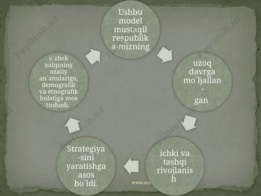 kiradi. www.arxiv.uz ularning soni birmuncha kamayib vazirlar mahkamasining 1997 yil 30 sentyabrdagi 459-sonli qaroriga muvofiq 113 tadan 108 taga tushib qolgan. 69-modda. qoraqalpog`iston respublikasi, viloyatlar, toshkent shahri chegaralarini о`zgartirish, shuningdek viloyatlar, shaharlar, tumanlar tashkil qilish va ularni tugatish о`zbekiston respublikasi oliy majlisining roziligi bilan amalga oshiriladi. www.arxiv.uz respublikamizning yuqori toifadagi ma`muriy-hududiy qismlari — viloyatlar va qoraqalpog`iston respublikasi chegaralarining aksariyat qismi davlat chegaralaridan iboratdir. shuning uchun ham "davlat chegarasi tо`g`risida"gi qonun me`yorlari ma`muriy-hududiy qismlarning chegaralariga oid masalalarni ham qamrab oladi. www.arxiv.uz ushbu qonunning 5-moddasiga binoan qoraqalpog`iston respublikasi, viloyat, qishloq tumanlari chegaralari davlat chegaralaridan о`tadigan bо`lsa, ularni belgilash va о`zgartirish xalqaro shartnomalarga asosan о`zbekiston respublikasi oliy majlisi tomonidan amalga oshiriladi. davlat chegarasi delimitasiya (lotin tilida chegaralash, ayirboshlash) va demarkasiya (francuz tilida " chegara belgilarini qо`yish) qilinadi. www.arxiv.uz davlat chegarasini belgilash, о`zgartirish, himoya qilish va qо`riqlash umumsiyosiy masalalar toifasiga kirib, о`zbekiston respublikasi markaziy davlat organlari tomonidan belgilangan normalarda va tartiblarda amalga oshiriladi. о`zbekiston …