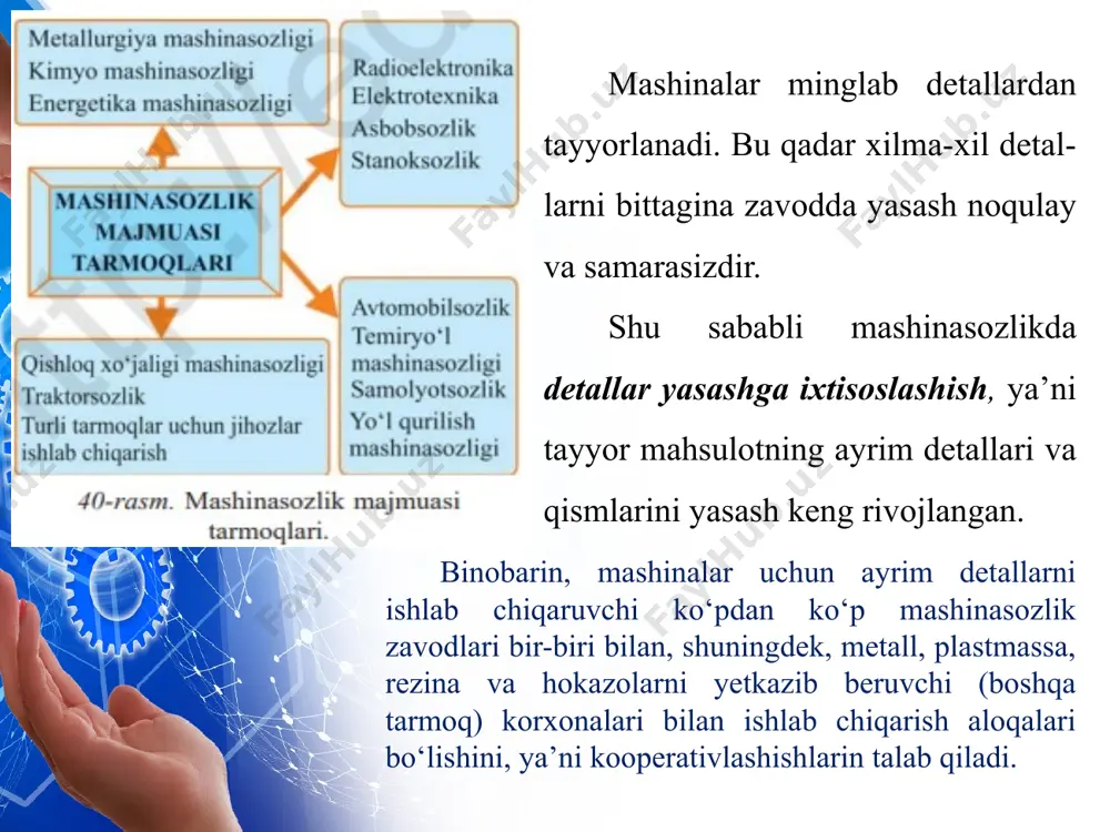lar paxtachilik uchun traktor seyalkalari, kultivatorlar, g‘o‘zapoya yuladigan, ko‘rak teradigan va chuviydigan, o‘g‘it aralashtiradigan, qishloq xo‘jaligi zararkunandalarini yo‘qotishda zaharli moddalarni purkaydigan mashinalar ishlab chiqaradi. 1994-yilda o‘zbek-isroil qo‘shma korxonasida paxta teradigan mashinaning yangi modeli yaratildi (42-rasm). this presentation uses a free template provided by fppt.com www.free-power-point-templates.com suv omborlari, kanallar qurilishi va ularni loyqadan tozalashda, suvni yuqoriga ko‘tarishda, umuman, irrigatsiyada qo‘llaniladigan mashinalar ishlab chiqaruvchi irrigatsiya mashinasozligi ham agrosanoat majmuasi ehtiyojiga ko‘ra vujudga keldi. irrigatsiya mashinasozligining markazi andijon viloyati hisoblanadi. paxtachilik rivojlangani sayin traktorlarga, paxta tashiydigan mashina va mexanizmlarga ehtiyoj orta bordi. shuning uchun toshkent traktor zavodi - ttzda universal traktorlar, paxtani qop-qanorsiz tashishga mo‘ljallangan ag‘darma tirkamalar ishlab chiqarila boshlandi. this presentation uses a free template provided by fppt.com www.free-power-point-templates.com toshkent, andijon, samarqand va kattaqo‘rg‘onda paxta tozalash hamda yog‘ sanoati uchun mashina va uskunalar ishlab chiqaruvchi mashinasozlik zavodlari joylashgan. milliy iqtisodiyotda, ayniqsa, qishloq xo‘jaligida mashina va mexanizmlar ko‘plab qo‘llanilayotganidan ularga ehtiyot qismlar yetkazib …