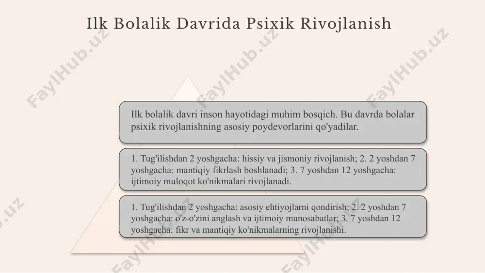 r qabul qilishni o'rganadilar, bu esa ularning kelajakdagi rivojlanishiga yordam beradi. xulosa ilk bolalik davri psixik rivojlanish uchun juda muhimdir. ushbu davrda sensorimotor, preoperatsional va konkret operatsional bosqichlar mavjud bo'lib, har birining o'ziga xos xususiyatlari bor. ota-onalar bolalarning psixik rivojlanishida muhim rol o'ynaydi. ular bolalarning duyg'ularini boshqarishda va rivojlanishda yordam berish uchun turli usullarni qo'llashlari lozim. ushbu taqdimotda psixik rivojlanish bosqichlari va ota-onalarning ta'siri haqida muhim ma'lumotlar taqdim etildi. ota-onalar bolalarining rivojlanishida faol qatnashishlari kerak. foydalanilgan adabiyotlar 1. abdullayeva, m. m. ilk bolalik davrida psixik rivojlanish. o‘zbekiston respublikasi fanlar akademiyasi, 2021 2. xodjaeva, s. d. ota-onalarning bolalar psixikasiga ta'siri: nazariya va amaliyot. toshkent davlat pedagogika universiteti, 2022 3. ismoilova, n. sh. duyg'ular va xulq-atvor: bolalar rivojlanishida ahamiyati. psixologiya va ta'lim, 2020 4. jumaniyazova, g. m. psixik rivojlanishning asosiy bosqichlari. o‘zbekiston psixologiya journal, 2023 5. yusufov, a. i. ota-onalarning tarbiyadagi roli. o‘zbekiston milliy universiteti, 2020 e'tiboringiz uchun rahmat! image1.jpeg image2.png image3.png …