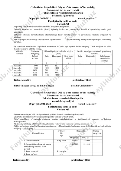iqtisodiy tahlil va audit — DOCX