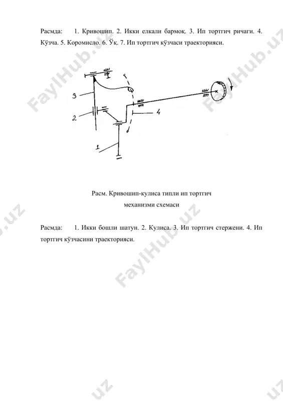 кенг имкониятли тикув машиналарининг ип тортгич механизмлари - Page 4