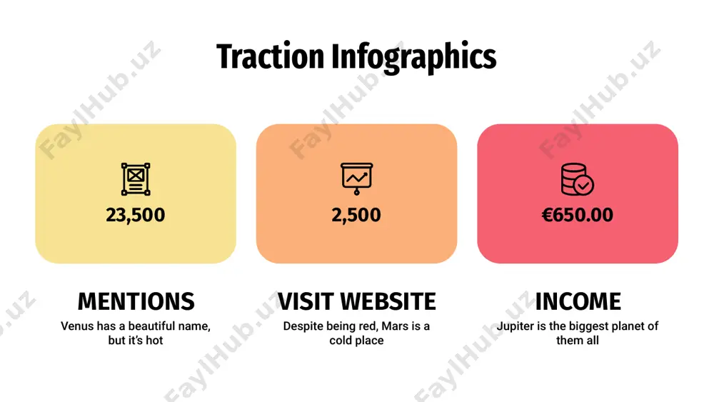 eautiful name, but it’s hot growth metrics 20,000 traction infographics mercury is the closest planet to the sun and the smallest one mentions venus has a beautiful name and is the second planet growth metrics jupiter is the biggest planet of them all. it’s a gas giant gross revenue 10,000 users 20,000 visits $30,000 traction infographics jupiter is the fifth planet from the sun and the largest one venus is the second planet from the sun. it is named after a goddess mercury is the smallest and innermost planet in the solar system 6,000 4,500 300 total downloads average players daily purchases traction infographics mercury venus saturn jupiter 10k emails opened mercury is the closest planet to the sun 25m total downloads planet venus has a beautiful name 14k mentions saturn is a gas giant and has several rings 50m likes jupiter is a gas giant and the biggest planet …