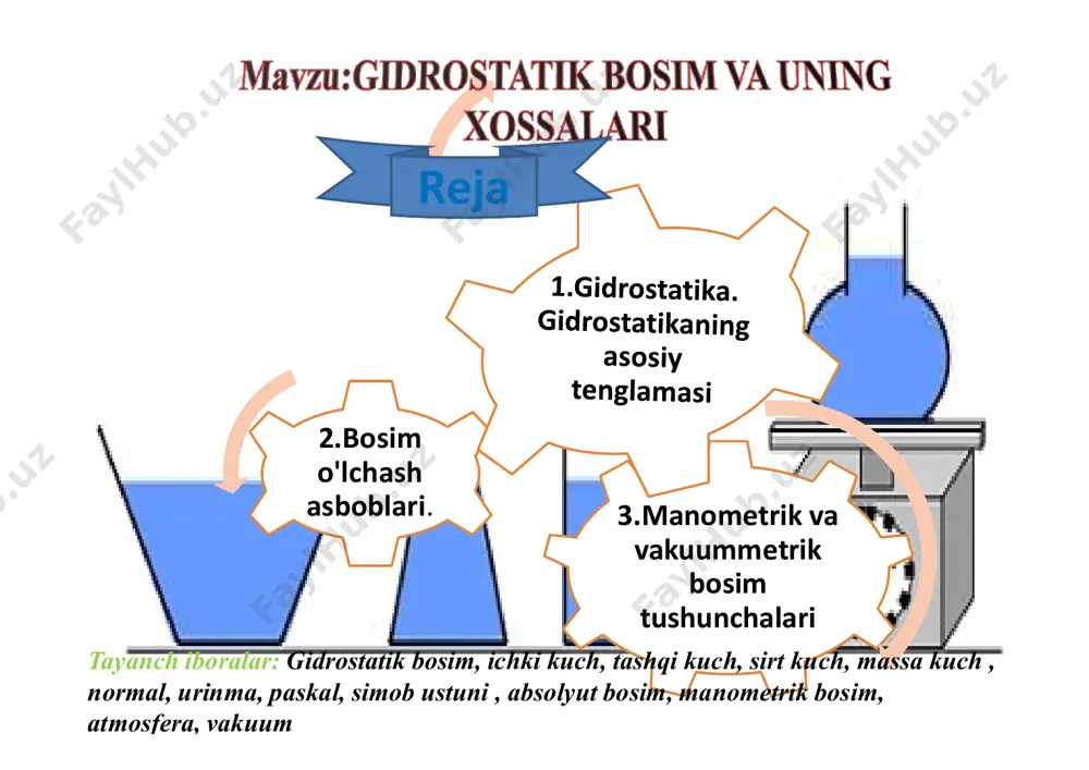 a suyuqlikka ta’sir etuvchi kuchlar — tashqi va ichki kuchlarga bo‘linadi. ichki kuchlar uzluksiz muhit zarralarining o‘zaro ta’sirlashishi jarayonida paydo bo‘ladi. tashqi kuchlar suyuqlik molekulasini o‘rab turgan boshqa zarralar tomonidan qo‘yilgan ta’sir hisobiga paydo bo‘ladi. tashqi kuchlar massa, sirt va chiziqli kuchlarga bo‘linadi. massa kuchlari — bu suyuqlik massasiga yoki bir jinsli suyuqlik to‘ldirilgan birlik hajmdagi modda miqdoriga teng kuchdir (nyutonning ii qonuniga muvofiq tushuntiriladi). massa kuchlariga idishda nisbiy muvozanatda bo‘lgan tezlanish bilan massa kuchlariga idishda nisbiy muvozanatda bo‘lgan tezlanish bilan gorizontal harakatlanayotgan yoki tik tushayotgan suyuqlikning inersiya va og‘irlik kuchlari kiradi. sirt kuchlari — bu suyuqlik hosil qilgan hajm bilan chegaralangan sirtga qo‘yilgan va shu sirt maydoniga teng bo‘lgan kattalikdir. sirt kuchlariga suyuqlik ichkarisidagi hajmga ta’sir etayotgan gidrostatik va suyuqlikning erkin sirtiga tik yo‘nalgan atmosfera bosim kuchlari, suyuqlik hajmi bilan chegaralangan idish devorlarining reaksiya kuchi, harakatlanayotgan suyuqlik qatlamlari orasidagi ishqalanish kuchlari misol bo‘la oladi. chiziq kuchlari — bu suyuqlik …
