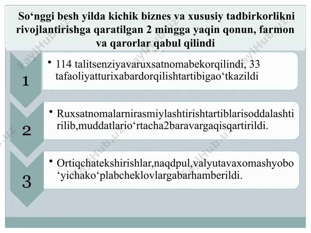 initashkiletish «yo’l xaritasi»ga muvofiq rejalashtirilgan ayrim tadbirlar yoshlarninginnovatsion,amaliyvaistiqbollistartaployihalarigagrantmablag’lariajratish xalqaroyoshtadbirkorlarbiznesforumivastartaptadbirlarinio’tkazish maishiyzo’ravonlikkauchrayotganyoshxotinqizlarnianiqlashvaularnihimoyaqilishningta’sirchanmexanizmlariniishlabchiqish «yo’l xaritasi»ga muvofiq rejalashtirilgan ayrim tadbirlar «bizbirgamiz»shioriostidavolontyorlarforuminitashkiletish barchamehribonlikuylaridatarbiyalanuvchilarninginsonomilidanzararko’rishholatlarinioldiniolishmaqsadidahududiymonitoringguruhlarifaoliyatiniyo’lgaqo’yish 2021yilyakunigaqadar102tatuman(shahar)daraqamlitexnologiyalaro’quvmarkazlarinitashkiletish o‘tgan bir yilda bilimli va zukko yoshlarimiz xalqaro fan olimpiadalarida 4 ta oltin, 18 ta kumush va 29 ta bronza medallarini qo‘lga kiritishdi. joriy yilda prezident maktablarini tamomlagan 96 nafar o‘quvchilarning barchasi muddatidan avval nufuzli xorijiy oliygohlarga grant asosida o‘qishga kirdi. o‘sib kelayotgan bilimga chanqoq yoshlarning talabiga mos ravishda oliy ta’lim muassasalari soni 127 taga yetkazildi, 26 ta xorijiy universitetlarning filiallari ochildi. oxirgi 5 yilda oliy ta’limga qabul kvotasi 3 barobar oshirilib, joriy yilda 182 mingtaga yetkazildi. bu – umumiy qamrov 28 foiz bo‘ladi, deganidir. 4 yil ilgari bu ko‘rsatkich atigi 9 foiz edi. davlat grantlari 21 mingtadan 47 mingtaga ko‘paytirilgani, ehtiyojmand oilalarga mansub 2 ming nafar qizlarga oliy o‘quv yurtlariga kirish uchun alohida grantlar ajratilgani minglab oilalarga quvonch olib kirdi. bu yil yana bir oliy ta’lim maskani – “yangi o‘zbekiston” …