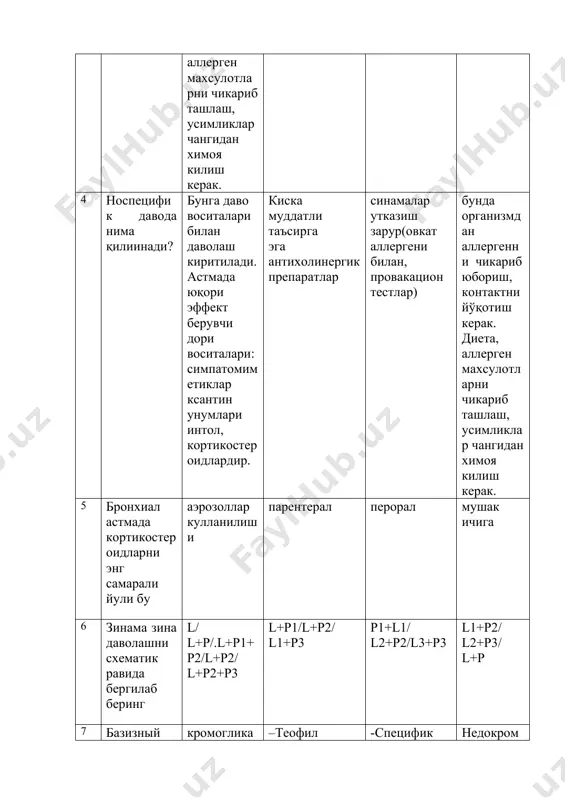 матик равида бергилаб беринг l/l+p/.l+p1+p2/l+p2/l+p2+p3 l+p1/l+p2/l1+p3 p1+l1/l2+p2/l3+p3 l1+p2/l2+p3/l+p 7 базизный терапияда кулланилади : кромогликат натрия - недокромил натрия - ингаляцион ва системали кортикостероидлар - специфик иммунотерапия –теофил - саламоэко - сальбутамол -специфик иммунотерапия -антибиотиклар -тиофил недокромил натрия -теофил -сальбутамол - саламоэко 8 асматик хуружда 1чи ёрдам преднизолон 30-60 мг ичишга ёки т/и гидрокортизон 200мг , 1- ёрдамдан небулайзерда кислород берилади , в2агонистлардан ипратропиум ёки т/о сальбутамол (тербуталин) , ёки 250 мг т/и аминофиллин , беморни шифохонага юборгунга кадар бирга булиш керак, агар небулайзер йук холатда , спейсер ишлатилади,2 нафас в2 агонистлардан 10-20 марта теофил (100 мг. 300 мг) – бронходилятатор, перорал метилксантинлар спизмолитик инот роп таъсирга эга, респиратор, вета 2 агонистлар (аэрозоллар задитен (кетотифен), теофил (100 мг. 300 мг) – бронходиля per.os сальбутамол, тиофил,кетотифен,юкори дозада 9 ба медикаментоз йули билан даволашида нечта турга булинади 2 4 3 5 10 киска муддатли таъсирга эга бета-агонислар сальбутамол, син. саламол эко, вентолин сальметерол, …