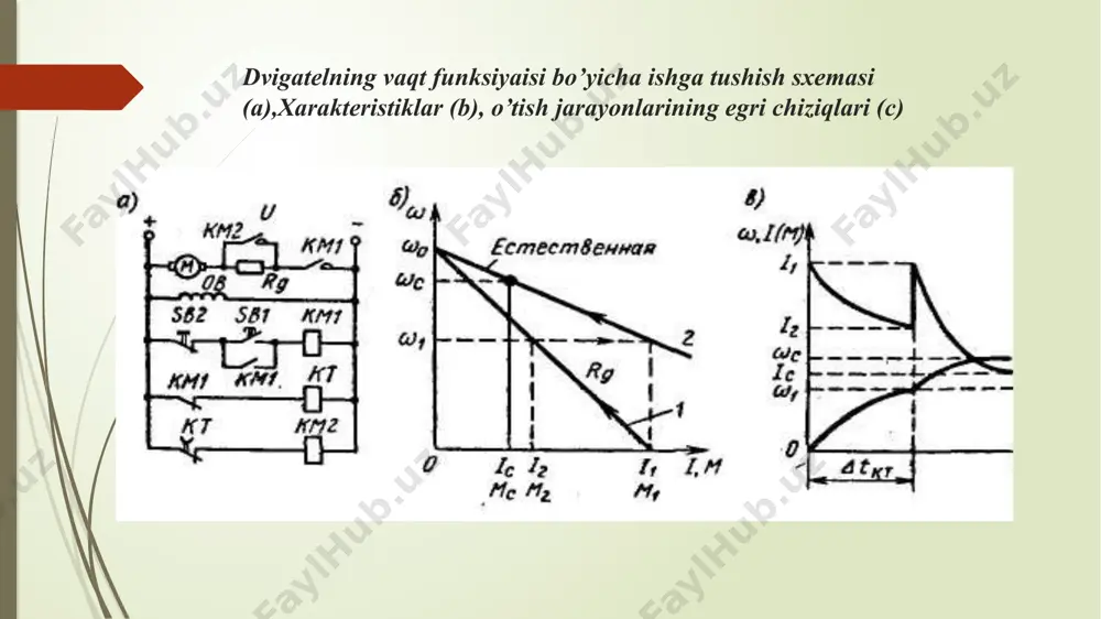 -tel xarakteristika 4 bo‘yicha dinamik to‘xtatish rejimiga o‘tkaziladi (6.2,b-rasm). shu vaqtning o‘zida vaqt relesi kt zanjiridagi kontaktor km ning ulovchi kontakti ochiladi, rele quvvatni yo‘qotadi va vaqt xisobini boshlaydi. dvigatel tezligini nulgacha kamayishiga mos vaqt intervalidan so‘ng, vaqt relesi uziladi va o‘zining kontakti bilan kontaktor km3 ning ta’minlash zanjirini uzadi. rezistor rdt dvigatel yakoridan uziladi, to‘xtatish tugallanadi va sxema o‘zining boshlang‘ich xolatiga qaytadi. dinamik to‘xtatishning qo‘llanilishi dvigatelni yanada tezroq to‘xtashini va shu bilan birga ishchi mashina ijro organining xarakatini tez tugashini ta’minlaydi. xulosa o’zgarmas tok motorlari elektr energiyani mexanik energiyaga aylantirib beruvchi (dvigatel) va mexanik energiyani elektr energiyaga aylantirib beruvchi (generator) rejimida ishlovchi qurilma hisoblanadi. ularni turli ish rejimlai va ularning andozaviy sxemasi vazifasi va turiga qarab turlicha bo’ladi.o’zgarmas tok motori sanoatda,energetikda va avtomobilsozlik soxalarida keng qo’llaniladi. dvogatelda elektr yurituvchi kuch (eyuk) ham muhim ro’l egallaydi. foydalanilgan adabiyotlar 1.xoshimov o.o., imomnazarov a.t. elektromexanik tizimlarda energiya tejamkorlik. - t: o‘ajbnt markazi, …