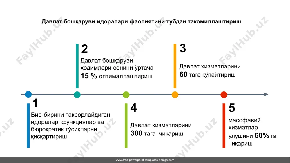мурожаатнома - Page 4