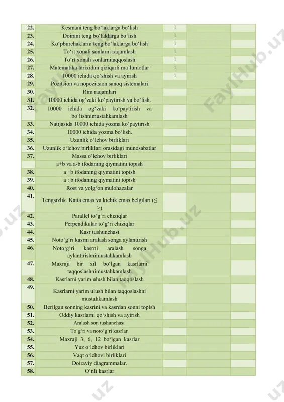 yoni:yangi mavzu sinf doskasiga yoziladi. o’quvchilarga yangi mavzu aytiladi. mashg`ulotlikdagi misol masalalar yordamida yangi mavzu tushuntiriladi. 1.yechilishni tushuntiring: 2 1 3 670+(220- 120)-140=630 2. 470-(210+110)= 150 780-(310+90)-110=270 330-(220+10)= 100 590-(40+20)+120=650 3.ustun shaklida yechilishini tushuntiring 4. 240 + 280=520 450 + 180=630 460 + 540=1000 620 – 190=410 450 – 180=270 760 – 470=290 5. zumrad birinchi haftada 220 betli kitobni – 120 betini ikkinchi haftada esa qolgan qismini o`qidi u birinchi haftada ikkinchi haftadagiga qaraganda necha bet ko`p o`qidi. 6. tenglik to‘g‘ri bo‘lishi uchun yulduzchalar o‘rniga mos sonlarni yozing: 1 m = 3 dm 6 cm + 6dm 4 cm 4 dm 9 cm = 1 dm 5 cm + 3 dm 4 cm 8 dm 2 cm = 10 dm − 1 dm 8 cm 1 km = 350 m + 650 m 7. go‘niya yordamida to‘g‘ri burchaklarni, to‘g‘ri burchakdan kichik va to‘g‘ri burchakdan katta burchaklarnianiqlang: iv.o`tilgan mavzu yuzasidan …