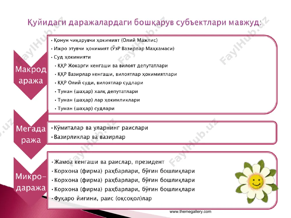 аш мумкин эмас. бошқарувчилик меҳнатининг предмети ишлаб чиқаришнинг моддий элементи эмас, балки ахборот, ҳар хил ҳужжатлар, бошқарув ечимлари ҳисобланади. менежер меҳнатида техник бажарувчиларнинг улуши - бу меҳнат харажатларини олиш учун ахборотни қайта ишлаш, таъминлаш ва сақлаш - асосий ўринни эгаллайди. битта буюм ишлаб чиқарувчининг технологик операциясига бештагача ва ундан кўп операциялар тўғри келади. www.themegallery.com www.themegallery.com замонавий бошқарув ходимларининг характеристик хусусиятлари - юксак профессионализм ва ишбилармонлик хусусиятлари, бошқарув билими асослари ва иқтисодий фикр юритишдан хабари бўлиши керак. бозор иқтисодиёти кадрлар тайёрлаш тизимига янги талаблар қўяди, бу тизимда университет ва институтлар алоҳида ўрин эгаллаши лозим, олий ва ўрта махсус ўқув юртларида янги типдаги, иқтисодиётни яхши билувчи, бошқарувнинг иқтисодий, ижтимоий-психологик усуллари ва техника воситаларини қўлай олувчи менежерлар тайёрланиши лозим. менежерлар меҳнати тақсимлаш ва кооперация қилиш йўллари таркибий бўлинмалар ҳақида қоидалар ва бошқарув аппарати ходимлари лавозим қўлланмаси томонидан белгиланган бўлади. «корхоналар тўғрисида» қонун асосида корхона ва унинг бўлинмаларида ҳар бир раҳбар, мутахассис ва техникавий …