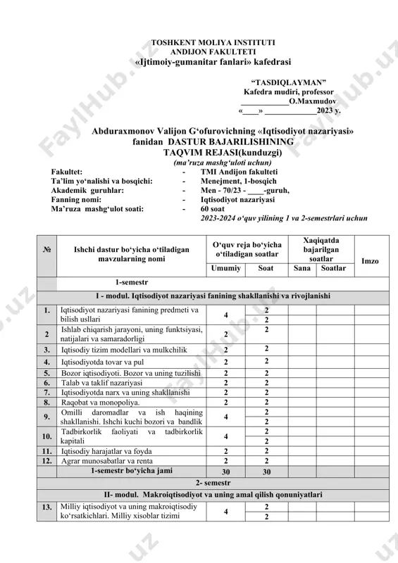 va rivojlanishi 1. iqtisodiyot nazariyasi fanining predmeti va bilish usllari 4 2 2 2 ishlab chiqarish jarayoni, uning funktsiyasi, natijalari va samaradorligi 2 2 3. iqtisodiy tizim modellari va mulkchilik 2 2 4. iqtisodiyotda tovar va pul 2 2 5. bozor iqtisodiyoti. bozor va uning tuzilishi 2 2 6. talab va taklif nazariyasi 2 2 7. iqtisodiyotda narx va uning shakllanishi 2 2 8. raqobat va monopoliya. 2 2 9. omilli daromadlar va ish haqining shakllanishi. ishchi kuchi bozori va bandlik 4 2 2 10. tadbirkorlik faoliyati va tadbirkorlik kapitali 4 2 2 11. iqtisodiy harajatlar va foyda 2 2 12. agrar munosabatlar va renta 2 2 1-semestr bo‘yicha jami 30 30 2- semestr ii- modul. makroiqtisodiyot va uning amal qilish qonuniyatlari 13. milliy iqtisodiyot va uning makroiqtisodiy ko‘rsatkichlari. milliy xisoblar tizimi 4 2 2 14 yalpi talab va yalpi taklif 2 2 15 iste’mol, jamg‘arma va investitsiyalar 2 2 …