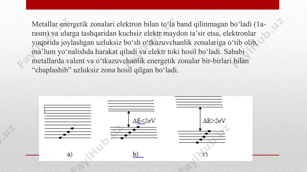 elektr bilan o‘tkazuvchi yarim o‘tkazgich - Page 3