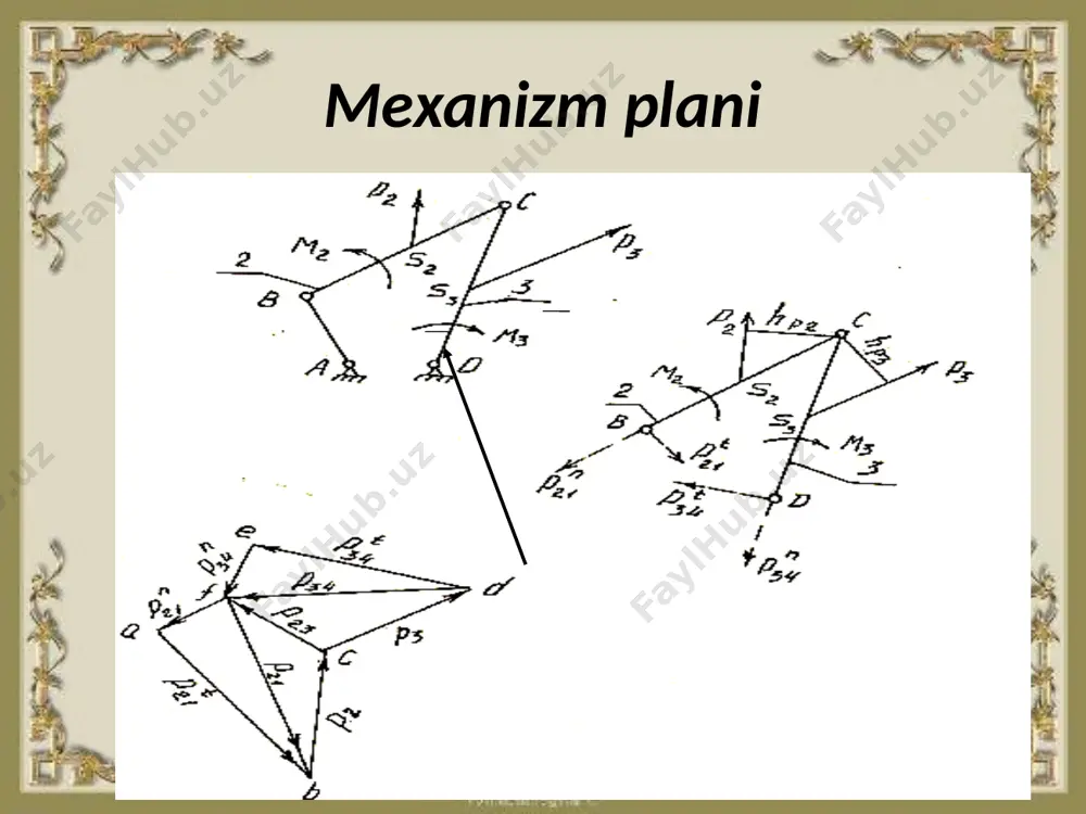 mexanizmlarning turli vaziyat planlarini turish va nuqtalarning trayektoriyasini topishni o`rganish - Page 5