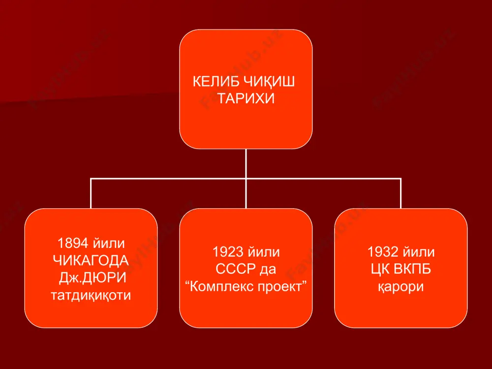 тга аралашуви минимал бўлиши керак, ўзбекистонда эса давлат бош ислоҳотчи ва бошқарувчи. мана шу номутаносибликни тахлил қилинг. адабиётлар брушлинсикий а.в. проблемное обучение. м.2000 ильинский и.а. проблемнқе ситуации и пути их создания на уроке. м.1995 саидахмедов н. янги педагогик технологиялар.т. 2003 эътиборингиз учун рахмат