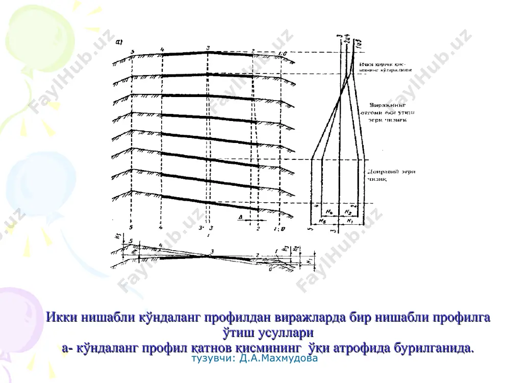viraż. ўтиш эгриси. эгрида қатнов қисмини кенгайтириш - Page 4