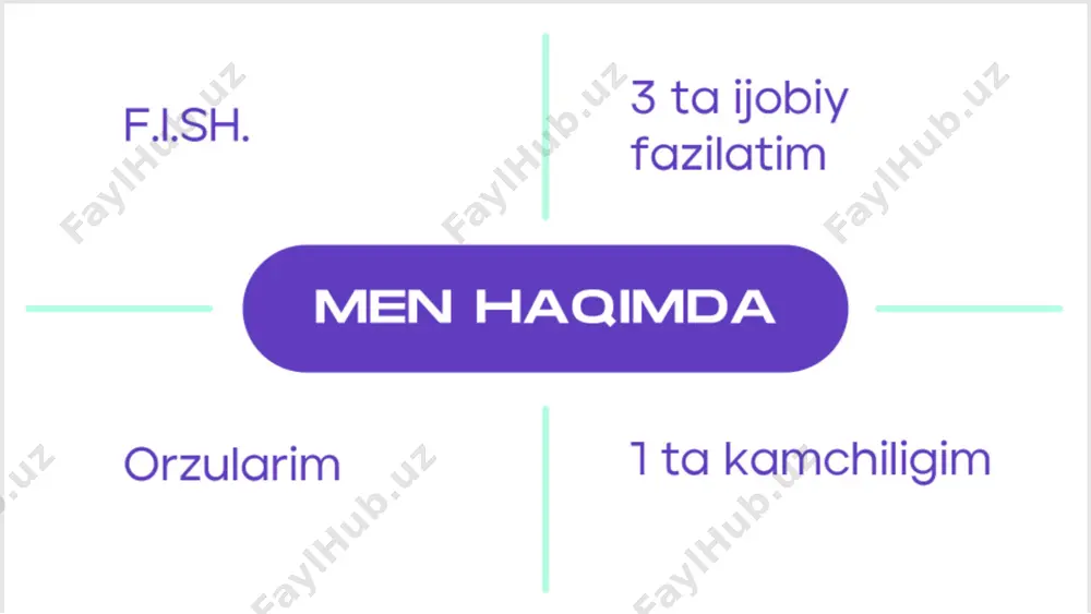 ta’limdagi zamonaviy yondashuvlar - Page 3