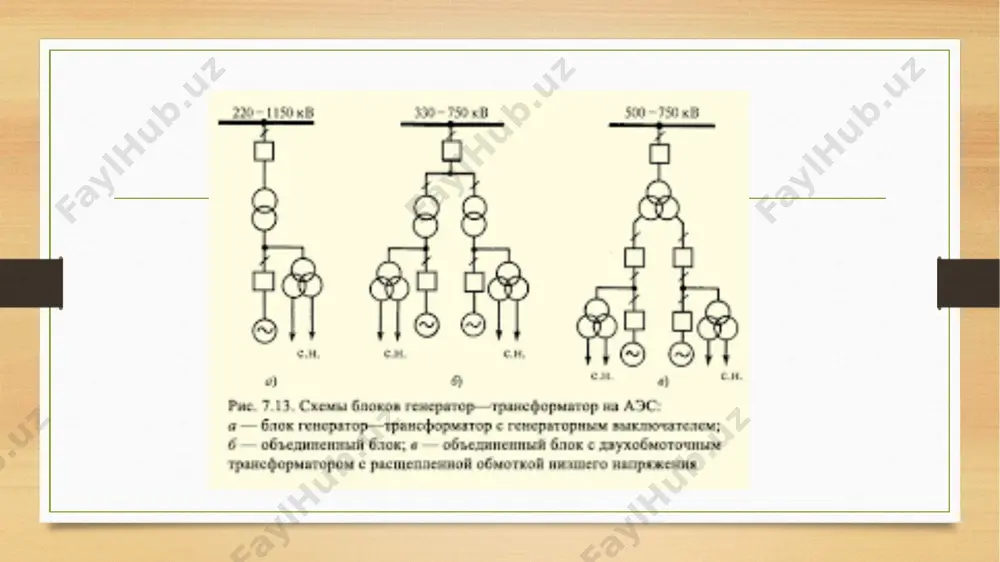 blokli ulanishlar sxemasini o’rganish - Page 3