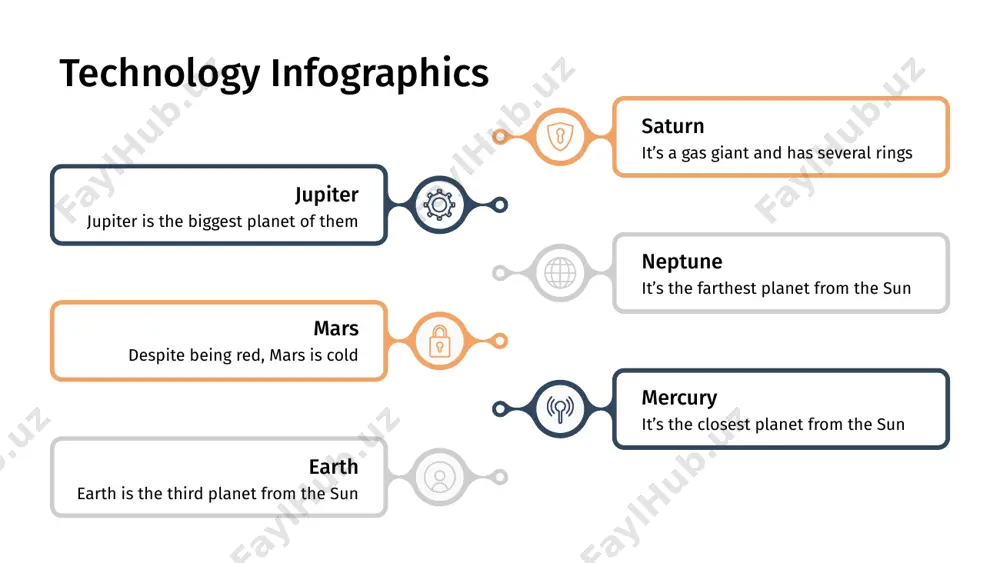 5 6 technology infographics jupiter is the biggest planet of them all neptune is the farthest planet from the sun saturn is a gas giant and has several rings mercury is the closest planet of the sun earth is the third planet from the sun despite being red, it’s actually a cold place 1 2 3 4 5 technology infographics jupiter jupiter is the biggest planet of them all mars despite being red, it’s actually a cold place saturn saturn is a gas giant and has several rings mercury mercury is the closest planet to the sun neptune neptune is the farthest from the sun technology infographics jupiter jupiter is the biggest planet neptune neptune is the farthest planet saturn saturn has several rings mercury it’s the closest planet of the sun earth earth is the third planet to the sun mars mars is actually a cold place technology infographics …