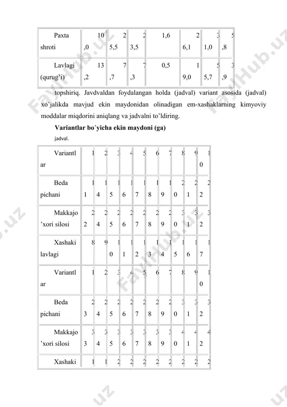 ozuqalarni kimyoviy tarkibini aniqlash - Page 4