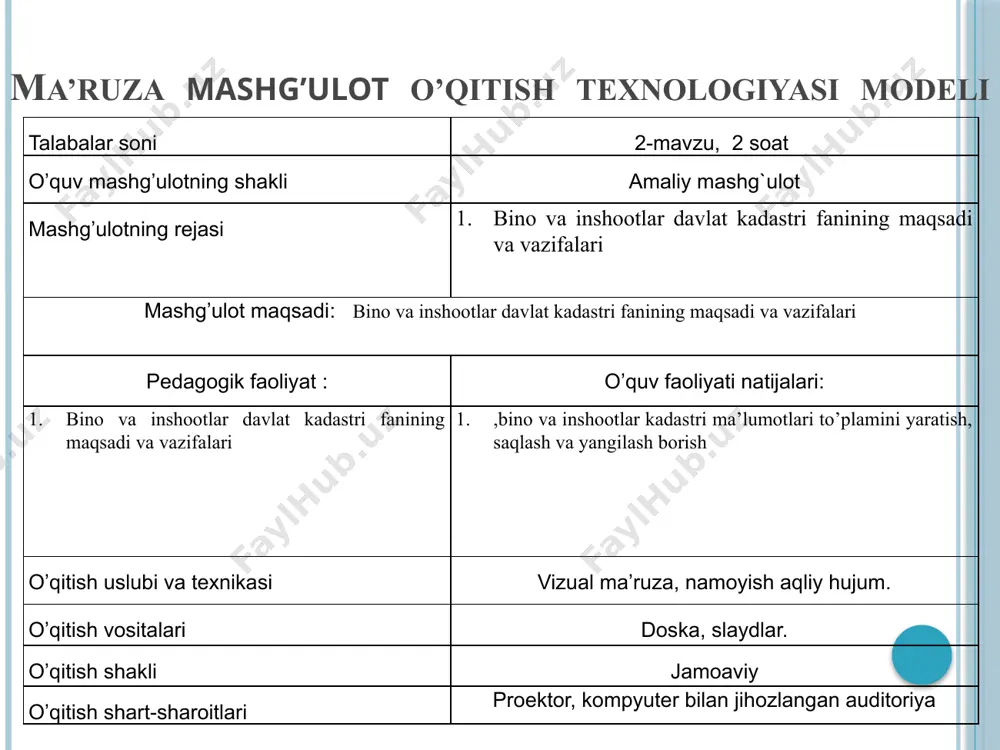 borini qaratadi. 3.2.mustaqil ish uchun topshiriq beriladi. tinglaydilar topshiriqni yozib oladilar 2-mavzu: bino va inshootlar davlat kadastri fanining maqsadi va vazifalari reja umumiy tushunchalar bino va inshootlar davlat kadastrini yuritishni tashkil etish yer uchastkasiga boʼlgan huquqlarning bekor qilinishi (o’zbekiston respublikasi vazirlar mahkamasining 2018 yil 29 dekabrdagi 1060- son qarori umumiy tushunchalar binolar va inshootlar davlat kadastri hududiy prinsip boʼyicha tashkil etiladi va bu bino va inshootlarning huquqiy, xoʼjalik va arxitektura-qurilish maqomi toʼgʼrisidagi maʼlumotlar tizimini mujassamlashtiradi. binolar va inshootlar davlat kadastri binolar va inshootlardan samarali foydalanishni va ularni muhofaza qilishni, mulk egalarining va bu binolar va inshootlardan boshqa foydalanuvchilarning huquqlarini, shuningdek binolar va inshootlarga egalik huquqi va boshqa ashyoviy huquqlar davlat roʼyxatidan oʼtkazilishini (keyingi oʼrinlarda binolar va inshootlarni davlat roʼyxatidan oʼtkazish deb ataladi) taʼminlash uchun yuritiladi.. binolar va inshootlar davlat kadastrini yuritish boʼyicha munosabatlar oʼzbekiston respublikasining qonun hujjatlari va mazkur nizom bilan tartibga solinadi. davlat shaharsozlik kadastrini, davlat yer kadastrini, foydali …