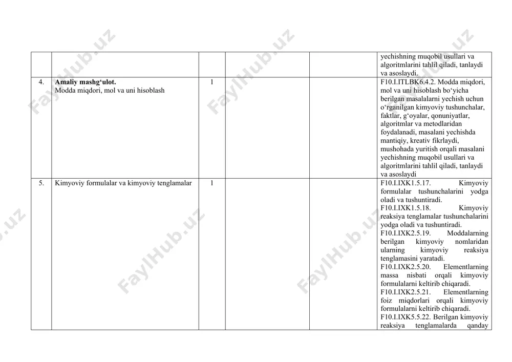 va atom tuzilishi 10 davriy jadvalning tuzilishi 1 n10.ii.ixk1.1.1. davriylikning mohiyatini anglaydi. n10.ii.ixk2.1.2. guruhning mohiyatini anglaydi. n10.ii.ixk2.1.3.davriy jadvalning dastlabki kashfiyotlari haqidagi ma’lumotlarni biladi, ulardagi xatoliklar va yutuqlarni hozirgi zamonaviy davriy sistemaga bog‘lashni biladi va ulardan foydalanadi. n10.ii.ixk2.1.4. davriy jadvalning tuzilishi bo‘yicha nazariy masalalarni yechadi, elementlarning xossalarini davr va guruhlar bo‘yicha o‘zgarishini tushuntiradi. n10.ii.ixk4.1.5. moddani xossalarini uning daviy sistemadagi o‘rniga qarab oldindan prognoz qiladi. n10.ii.ixk6.1.6. davriy sistemadagi qonuniyatlarning amaliy ahamiyatini tushuntiradi. n10.ii.mditk3.1.1. davriy jadvalning tuzilishi to‘g‘risidagi savolga javob berish uchun so‘rovni qanday davom ettirish usullarini taklif qiladi. n10.ii.mditk4.1.2. davriy jadvalning tuzilishi bo‘yicha ma’lumotlarini tahlil qilib, modda haqida dastlabki ilmiy xulosalar chiqaradi. n.10.ii.mditk5.1.3. davriy jadval bo‘yicha olgan ma’lumotlarining kimyo sanoatida ifodalanilishi haqida ilmiy mulohaza yuritadi. 11 elementlar fizik xossalarining davriyligi 1 n10.ii.ixk1.2.7. elementlarning davrlar va guruhlar bo‘yicha xossalarini ifodalaydi, tushuntiradi. n10.ii.ixk1.2.8. kimyoviy elementning atom massasi, proton soni, elektron soni, neytron sonini aniqlaydi. n10.ii.ixk3.2.9. elementlarning kimyoviy va fizik xossalarining davriy sistemadagi joylashgan o‘rnidan …