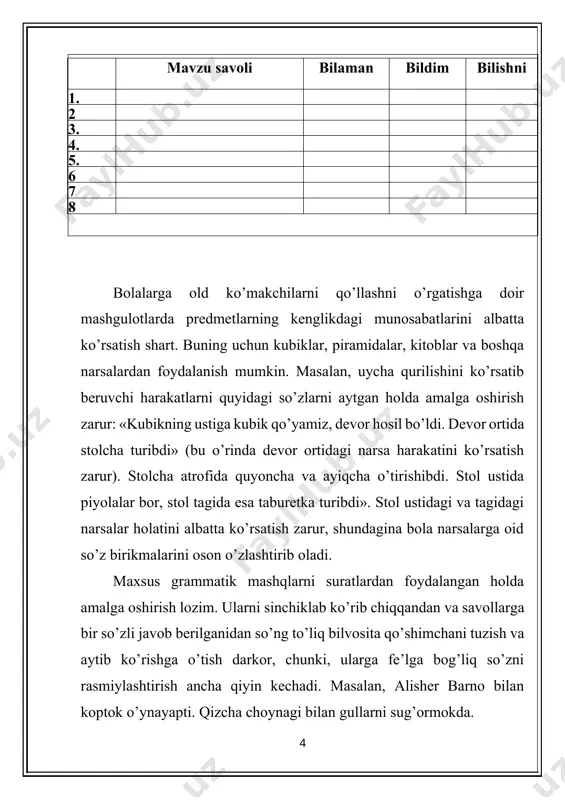 olib, ularni zuxra va farruxga berdi». nutqni rivojlantirishga doir mashqlar - ya’ni, nutqiy grammatik modellarni mustahkamlashga doir mashqlar boshqa ishlar bilan, masalan kitob o’qish bilan birgalikda bajarilishi mumkin. kichik asarlarni o’qish o’qilayotgan matnga mos o’yinlar va harakatlar bilan amalga oshirilishi mumkin. grammatik mashqlar o’yin, sayr soatlarida, navbatchilik paytida bajarilishi lozim, shunda kichkintoylarning nutqiy maxoratlari yanada ortadi. umuman olganda, bolaning maktabgacha ta’lim muassasasidagi butun faoliyati uning diqqat-e’tibori, xotirasi, fikrlash doirasini rivojlantirishga, uning nutqini takomillashtirishga xizmat qilishi lozim. besh-olti yoshli bolalarda grammatik ko’nikmalarni shakllantirish. bu yoshga kelib bola quyidagi asosiy grammatik shakllarni o’zlashtirib olishi mumkin va shart: birlik va ko’plik sondagi otlarning old ko’makchi-kelishik shakli, ko’p sonli sifatlarni kelishiklar, sonlar bo’yicha o’zgartirish, fe’l shakllari, ravishlarni to’g’ri qo’llash. besh yoshda bola o’z nutqida garchi ayrim gap turlari uning uchun hali ancha qiyin bo’lsa ham, qo’shma gaplardan foydalanadi. old ko’makchilar va bog’lovchilar turli xil ma’nolarda qo’llaniladi. ko’proq umumlashtiruvchi so’zlar qo’llay boshlanadi: mebel, ovqat, idish-tovoqlar, …