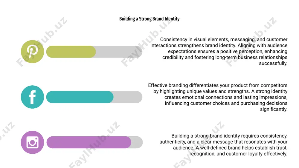branding and marketing - Page 4