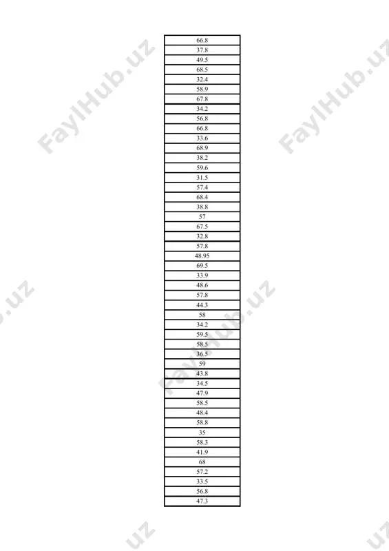 miqdori. 8- rasm 1-uchastka uchun 1haftalik umumiy transportlar bo’yicha harakat miqdori 1- uchastka va 2- uchastka uchun harakat miqdorini bir biri bilan taqqoslayman. (umumiy transport turlari bo’yicha) nazariy oladigan bo’lsak 1 ta tasmadan 1800 tadan 2200 tagacha avtomobil 1soatda harakatlana oladi. 1-uchastka 4ta tasma 4180024=172800 ta bu uchastkada nazariy 4 ta tasmada harakatlanadigan avtomobillar soni 172800 tani tashkil qilmoqda. 172800 ta 39938 ta hozirgi kunda -piyodalar harakatga to’sqinlik qilmagan holda -ob-xavoning qulay sharoitida -yondosh hududdan avtomobillar to’sqinlik qilmagan holda -1 sathda kesishuvlar va tutashuvlar bo’lmagan hollarda 2-uchastka 6ta tasma 6180024=259200 ta 259200 ta 41593 ta hozirgi kunda harakat tezligini o’rganish. transport vositalarining harakat tezligini sekundomer bilan o‘lchash uchun yo‘lning chorraha va to‘g‘ri qismlarida ma’lum bir masofa belgilab olinadim. asosan o‘lchov masofasining uzunligi 100 m.dan belgiladim. transport vositalarining kirish va chiqish vaqtini aniq belgilash uchun yo‘l yoqasiga oq-qora rangli bo‘yoq bilan bo‘yalgan ishora tayog‘i o‘rnatdim. 10-rasm. p.maxmud ko’chasining harakat tezligini o’rganish. …