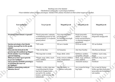 umumiy psixologiya fanidan dak yakuniy baxolash savollari uchun tuzgan test savollari — DOC