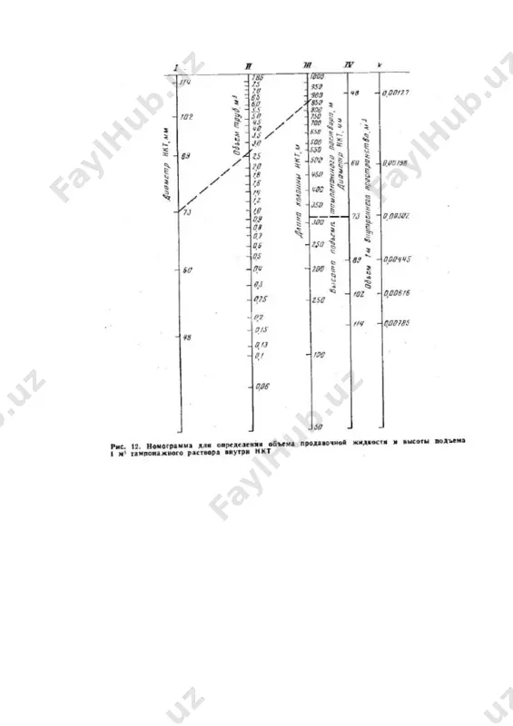 nefttsement eritmasi - Page 4