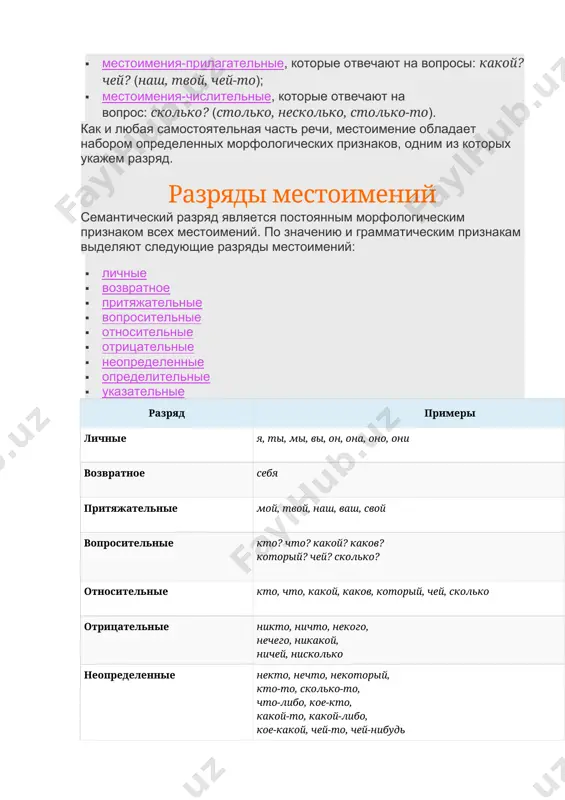 тот, такой, таков, тот-то, такой-то, столько, столько-то за тем домом кафе. столько радости было в ее глазах! суть вопроса такова, что лучше решить его вместе. у личных местоимений постоянным морфологическим признаком является грамматическая категория лица. как изменяются местоимения местоимения обладают непостоянными грамматическими признаками падежа, рода и числа. все местоимения изменяются по падежам, кроме нескольких несклоняемых слов, имеющих застывшие формы одного или двух падежей: · отрицательные местоимения «некто» (форма и. п.), «нечто» (форма им. п. и в. п.); · притяжательные местоимения «его», «её», «их» (форма р. п.). указательные местоимения «таков» и вопросительное (относительное) «каков» изменяются только по родам и числам: · таков вопрос , такова действительность, таково решение, таковы указания; · каков мастер, какова работа, каково содержание, каковы итоги; понаблюдаем, как склоняются личные местоимения, у которых меняется корень и возникают супплетивные формы. единственное число множественное число и.п. я ты он, оно она мы вы они р.п. меня тебя его её нас …