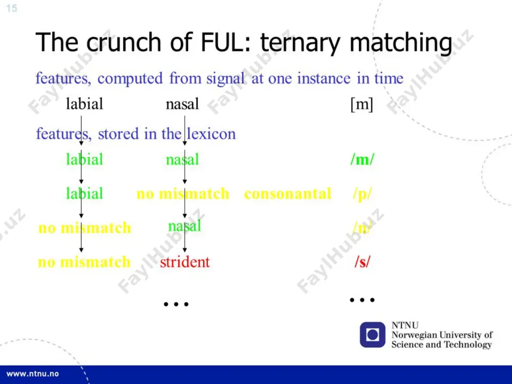 semantic fields - Page 5