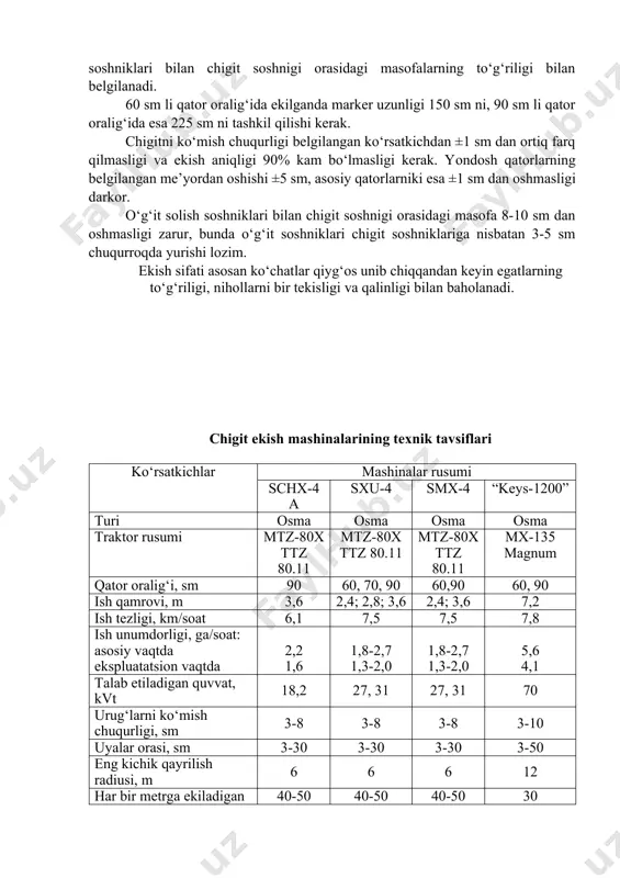6 2,4; 2,8; 3,6 2,4; 3,6 7,2 ish tezligi, km/soat 6,1 7,5 7,5 7,8 ish unumdorligi, ga/soat: asosiy vaqtda ekspluatatsion vaqtda 2,2 1,6 1,8-2,7 1,3-2,0 1,8-2,7 1,3-2,0 5,6 4,1 talab etiladigan quvvat, kvt 18,2 27, 31 27, 31 70 urug‘larni ko‘mish chuqurligi, sm 3-8 3-8 3-8 3-10 uyalar orasi, sm 3-30 3-30 3-30 3-50 eng kichik qayrilish radiusi, m 6 6 6 12 har bir metrga ekiladigan eng ko‘p chigitlar soni, dona 40-50 40-50 40-50 30 urug‘ idishlarining umumiy sig‘imi, m3 0,36 0,164 0,186 1,32 massasi, kg 560 825 650 2079 chigit ekish mashinasi image4.jpeg image5.jpeg image6.jpeg image7.jpeg image8.jpeg image9.jpeg image10.jpeg image1.png image2.png image3.png
