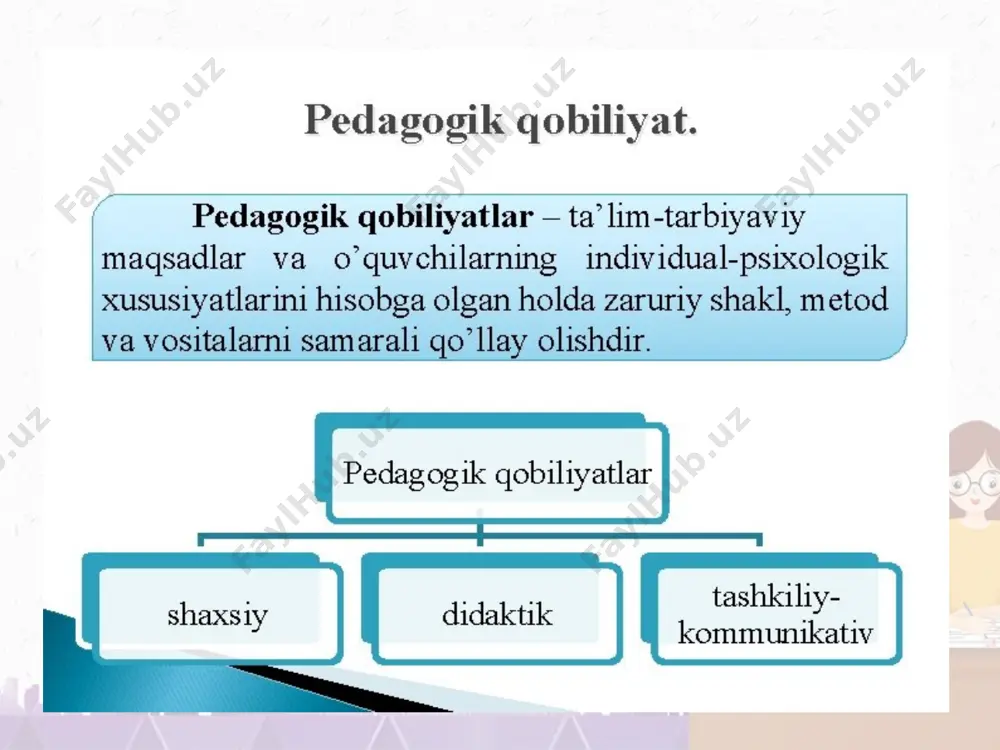 o’qituvchi pedagogik qobilyatining asosiy sifatlari va yetakchi xususiyatlari - Page 5