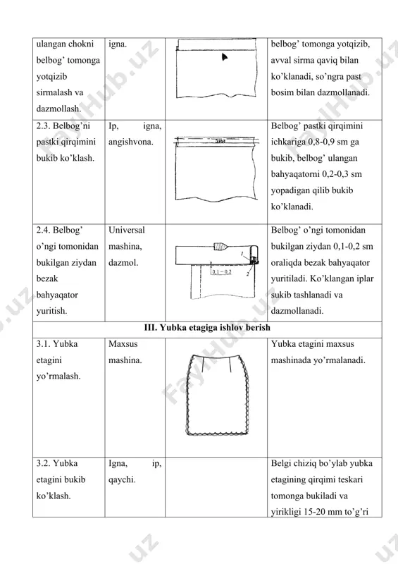yubka belbog’ qismini ishlash va oxirgi ishlov berish - Page 5