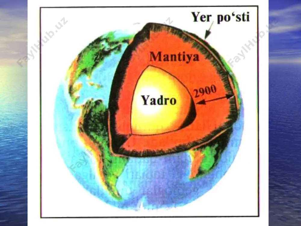 umshatib va havo o’tishini yahshilaydi chivinga boyitadi.1 ua maydonda chuvalchanglar bir yil davomida 250-600 t gach tuproqni qayta ishlab berishi aniqlangan. agrаr ishlab chiqarishda keng qo’llaniladigan kimyoviy vositalardan katta bir guruhi pestitsidlar.dehqonchilik va chorvachilikda kasalliklar,zararkunandalar va begona o’tlarga qarshi , defoliatsiya (bargini to’kish) ,desikatsiya (quritish),biostimuliyatsiya kabi maqsdlarda foydalaniladigan turli kimyoviy moddalarni pestitsidlar deyiladi. pestitsidlarni qo’llash tufayli tuproqlar ularning qoldiqlari bilan ifloslanadilar.ifloslangan tuproqlarda yetishtirilgan maxsulot va oziqalardan juda oz miqdorda bo’lsa ham pestitsid qoldiqlarining bo’lishi inson va hayvonlar sog’lig’ga katta zarar yetkazadi. hozirgi paytda dunyoning ko’p mamlakatlarida dehqonchilikdan olinayotgan hosilning 40-60%, bazi xollarda 70 % gacha turli kimyoviy vositalarni , yani miniral o’g’itlar va pestitsidlarni qo’llash tufayli olinmoqda. hozirda biosfera uchun o’ta havfli chiqit moddalar litosfera tarkibiga joylashtirilmoqda litosferaga chiqarib tashlanayotgan chiqit moddalar miqdori bo’yicha bir qator ma’lumotlarni keltiramiz 20 asr oxirlarida faqat bir yilda 100 milion to’nnadan ortiq turli xil tarkibdagi qattiq chiqitlar hosil bo’lgan va atrof muhitga chiqarib tashlangan. …