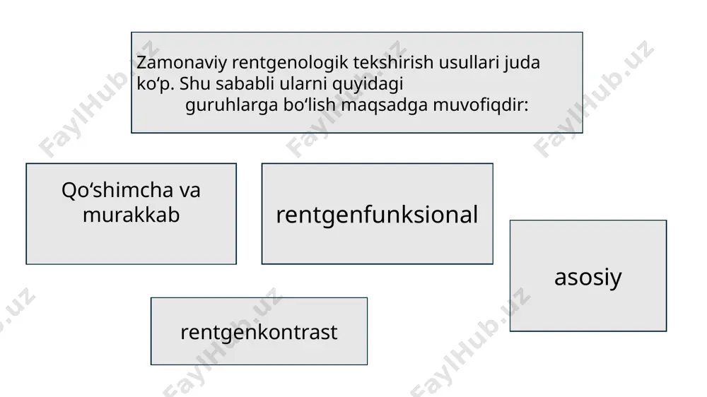 rentgen diagnostikasi - Page 5