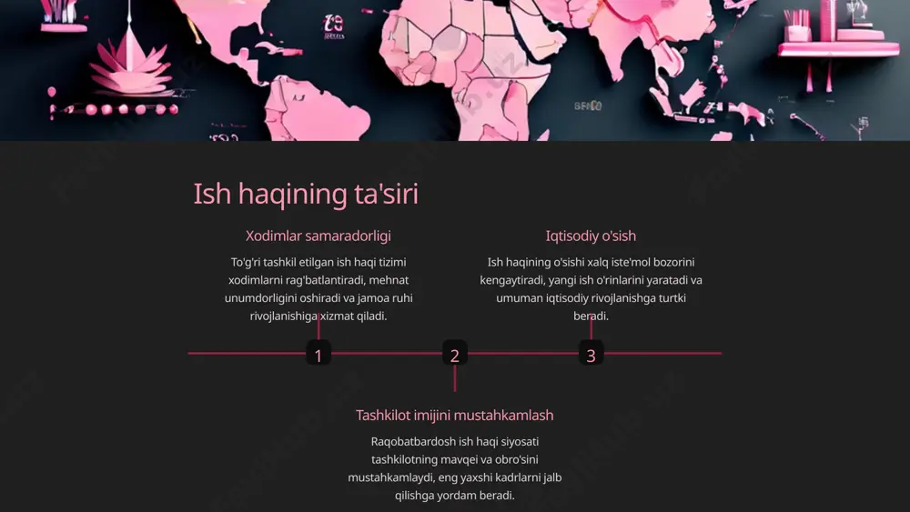 engligi ish haqi beligiashda gender teng huquqlarini ta'minlash, ayollar va erkaklar uchun teng imkoniyatlar yaratish muhimdir. ixtisoslashuvning baholash xodimlarning kasbiy darajasini, malakasini, mas'uliyat darajasini to'g'ri baholash va haqiqatdagi xizmatlariga munosib to'lov qilish zarur. demografik o'zgarishlar aholi tarkibidagi demografik o'zgarishlar (yosh tarkibi, jinsi, oila holati va h.k.) ish haqini shakllantirishda e'tiborga olinishi kerak. 9 image1.png image2.png image3.png image4.png image5.png image6.png image7.png image8.png image9.png image10.png image11.png image12.png