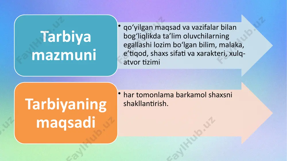 tarbiyajarayonining mohiyati va mazmuni - Page 3