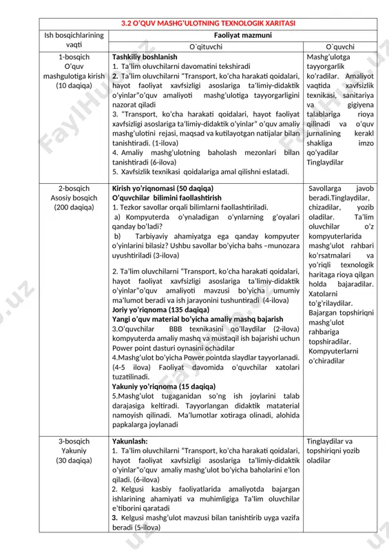 , hayot faoliyat xavfsizligi asoslariga ta’limiy-didaktik o’yinlar” mavzusini tushuntirish, yo’riqnoma berish, mashq bajarish, blits-so‘rov, prezentatsiya, bahs-munozara “b.b.b” texnikasi. o’qitish vositalari yo’riqnomali texnologik harita, kompyuter, proyektor, youtube ilovasi o’quv faoliyatini tashkil etish shakli “transport, ko’cha harakati qoidalari, hayot faoliyat xavfsizligi asoslariga ta’limiy-didaktik o’yinlar” mavzusini individual tashkil etiladi o’qitish sharoiti jihozlangan xona. qaytar aloqaning usul va vositalari power point dasturida o’tilgan mavzuga asoslanib amaliy topshiriqni bajarish, hisobot, reyting tizimi asosida baholash 3.2 o’quv mashg’ulotning texnologik xaritasi ish bosqichlarining vaqti faoliyat mazmuni o`qituvchi o`quvchi 1-bosqich o’quv mashgulotiga kirish (10 daqiqa) tashkiliy boshlanish 1. ta’lim oluvchilarni davomatini tekshiradi 2. ta’lim oluvchilarni “transport, ko’cha harakati qoidalari, hayot faoliyat xavfsizligi asoslariga ta’limiy-didaktik o’yinlar”o’quv amaliyoti mashg’ulotiga tayyorgarligini nazorat qiladi 3. “transport, ko’cha harakati qoidalari, hayot faoliyat xavfsizligi asoslariga ta’limiy-didaktik o’yinlar” o’quv amaliy mashg’ulotini rejasi, maqsad va kutilayotgan natijalar bilan tanishtiradi. (1-ilova) 4. amaliy mashg’ulotning baholash mezonlari bilan tanishtiradi (6-ilova) 5. xavfsizlik texnikasi qoidalariga amal qilishni eslatadi. mashg’ulotga …