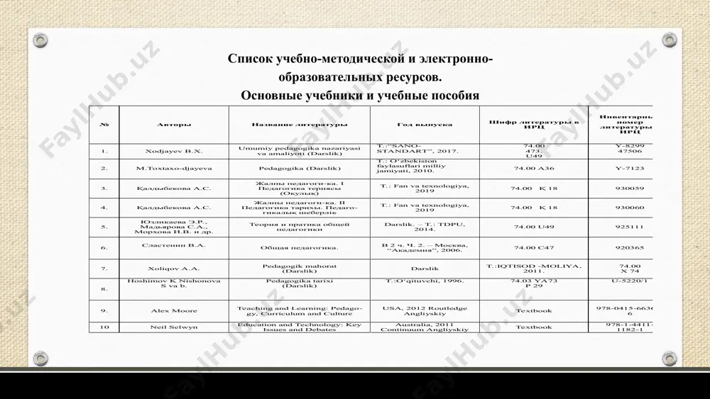 ции учителей и созданию для них достойных условий. система приема на работу учителей, повышения их квалификации и присвоения категорий будет полностью изменена. в частности, прием на работу учителей будет осуществляться на конкурсной основе. кандидаты, принимаемые впервые, должны проработать учителем-стажером в течение 1 года и получить профессиональный сертификат в конце года. в дальнейшем эта система будет постепенно внедрена для всех учителей. официально: зарплаты воспитателей детских садов и учителей школ повысят в 2 раза согласно стратегии развития узбекистана до 2030 года, зарплаты педагогов дошкольных и общеобразовательных учреждений повысят в два раза. на совещании президент шавкат мирамонович мирзиёев.обратился ко всем учителям, директорам школ и их заместителям. «уважаемые учителя, я считаю вас моими ближайшими помощниками в реализации наших реформ в сфере школьного образования. конечный результат принимаемых мер по дальнейшему совершенствованию школьного образования зависит прежде всего от вас и вашего самоотверженного труда. я вижу в вас людей, посвятивших свою жизнь самому великому и благородному делу …