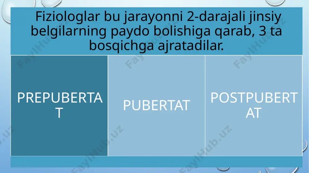 ilk òspirinlik yoshi davrida psixik rivojlanish xususiyatlari - Page 5