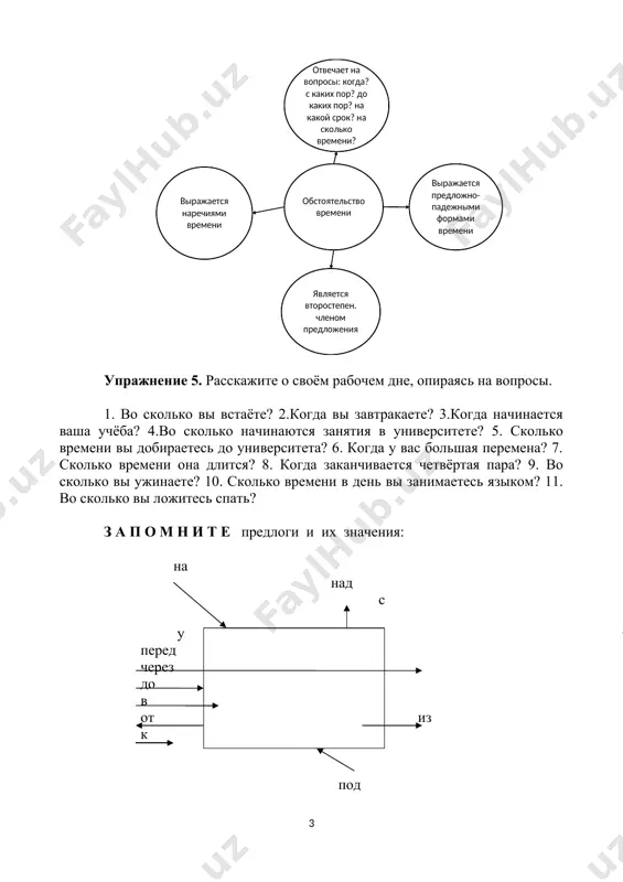 в хиву. – очень доволен. советую и тебе обязательно посетить этот древний город. – спасибо, я обязательно съезжу. упражнение 4. составьте кластер на тему: «обстоятельство и его виды» образец: образец кластера на сочетание «обстоятельство времени» упражнение 5. расскажите о своём рабочем дне, опираясь на вопросы. 1. во сколько вы встаёте? 2.когда вы завтракаете? 3.когда начинается ваша учёба? 4.во сколько начинаются занятия в университете? 5. сколько времени вы добираетесь до университета? 6. когда у вас большая перемена? 7. сколько времени она длится? 8. когда заканчивается четвёртая пара? 9. во сколько вы ужинаете? 10. сколько времени в день вы занимаетесь языком? 11. во сколько вы ложитесь спать? з а п о м н и т е предлоги и их значения: на над с у перед через до в от из к под тесты 1. найдите предложение, где встречается обстоятельство причины. а) всегда думай о своих поступках. б) после смены в цеху было …